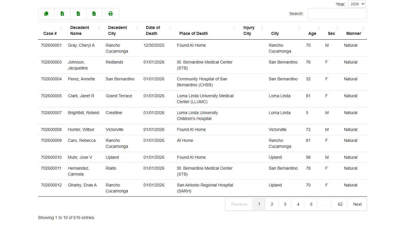 Death Register - San Bernardino County Sheriff's Department'
